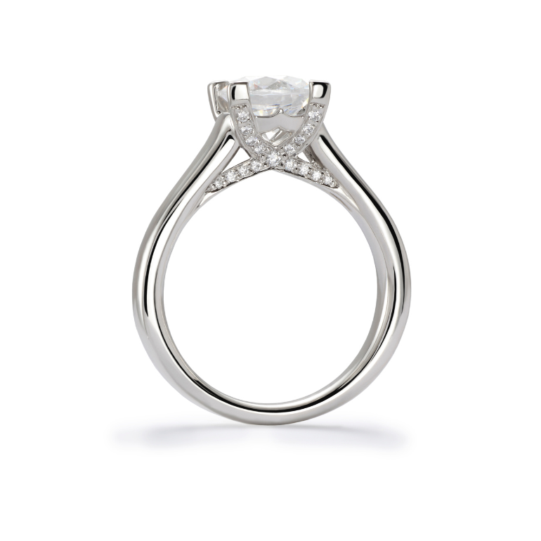 Jewellery Metals Guide – Zermatt Diamonds